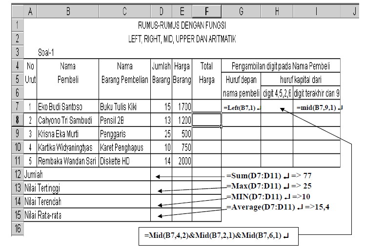 Contoh Soal Rumus Fungsi Microsoft Excel
